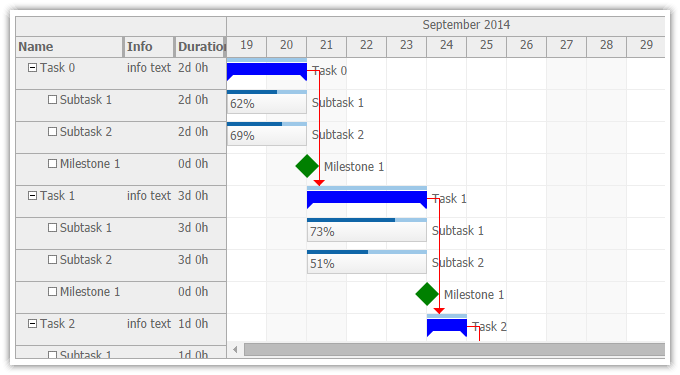 Gantt Chart Daypilot Documentation Scheduling For Html Javascript