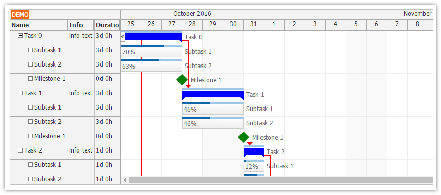 Separators - Gantt Chart | DayPilot Documentation - Scheduling for ...