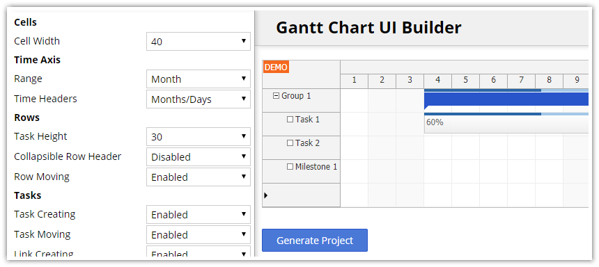 Gantt Chart Angular 7