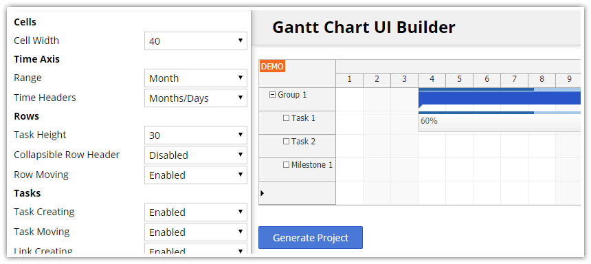 Angular 7 Org Chart