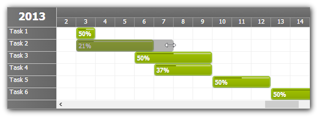 Jquery Gantt Chart Demo